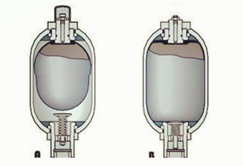 如何辦理蓄能器出口歐盟的CE認(rèn)證？